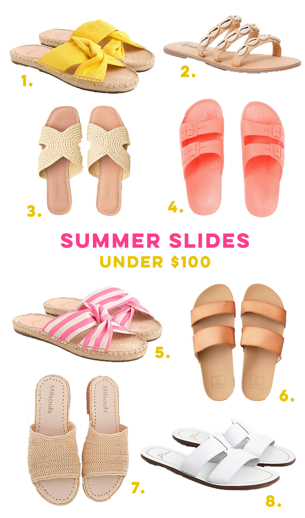 Summer Sandals Under $100 / How to Style Sandals for Summer / What to Wear with Dresses during Summer / Warm Weather Style Inspiration / How to Wear Sandals with Shorts - Sunshine Style, A Florida Based Fashion and Lifestyle blog by Katie McCarty